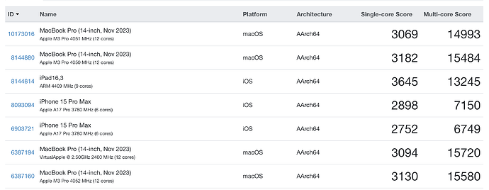 Screenshot 2025-01-31 at 11.12.18 am